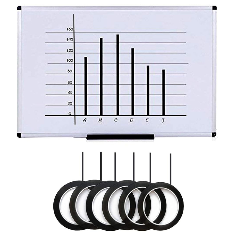 50M Whiteboard Graphic Pinstri - Woodworking Mask review and price