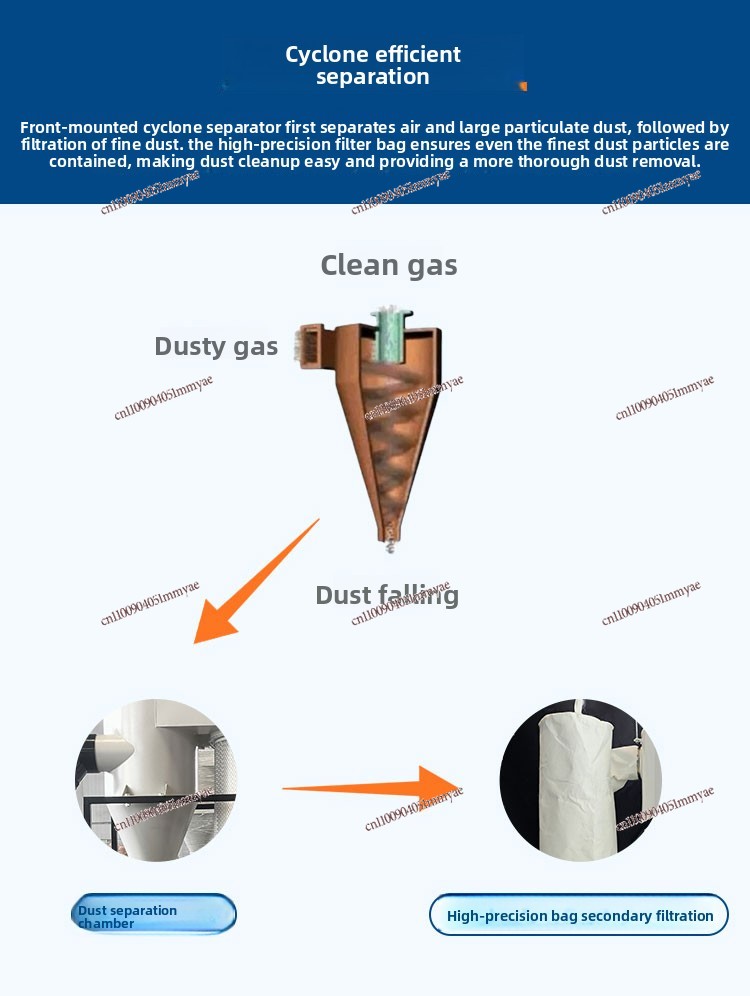 New Cyclone Dust Collector Ind - Vacuum Cleaner Woodworking review and price